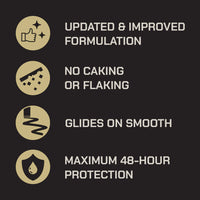 Trench Warfare Antiperspirant