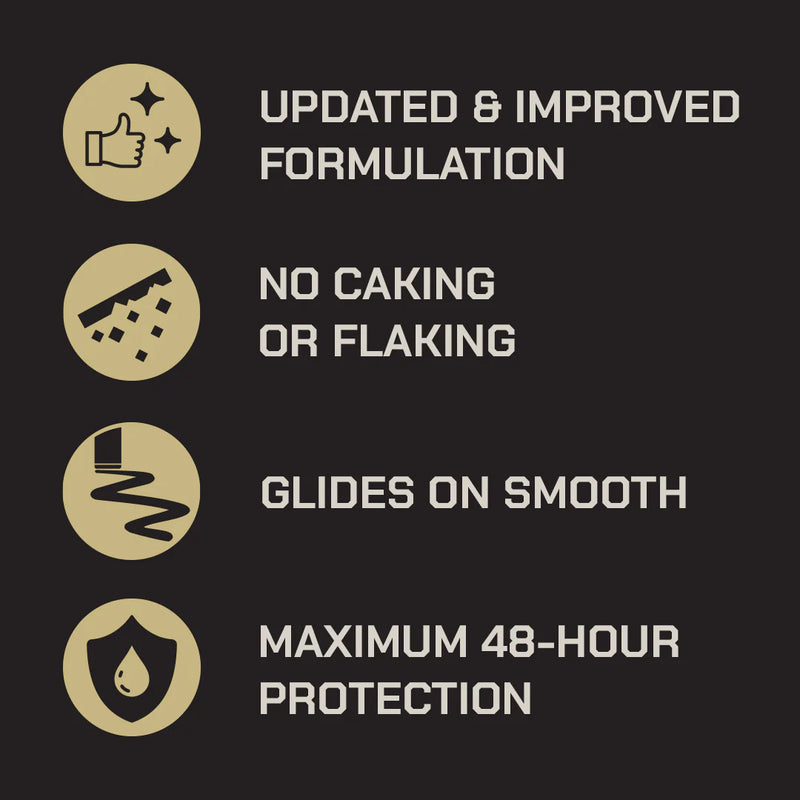 Trench Warfare Antiperspirant