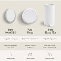 PURA Santorini by Brooklyn Candle Studio - Scent Refill