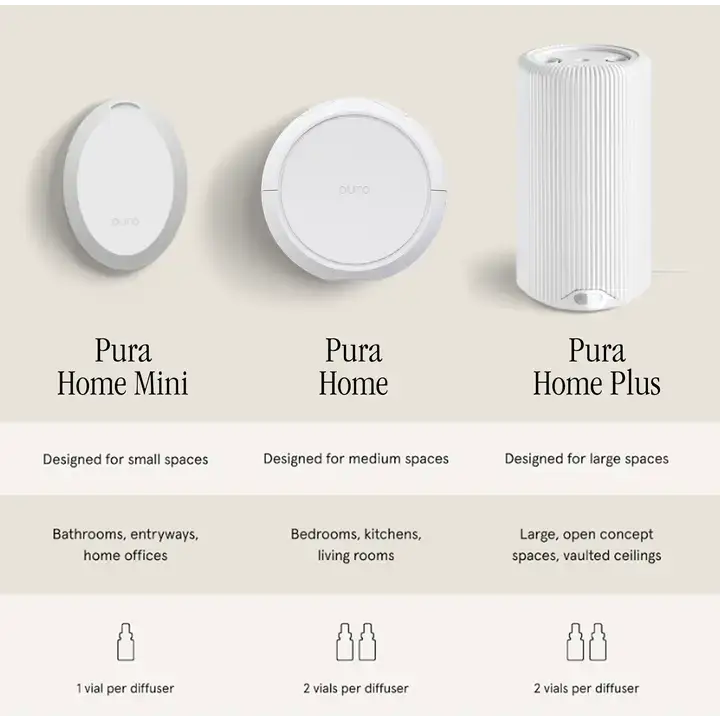 PURA Santorini by Brooklyn Candle Studio - Scent Refill