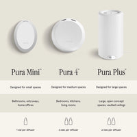 Pura Home Plus | Smart Fragrance Diffuser