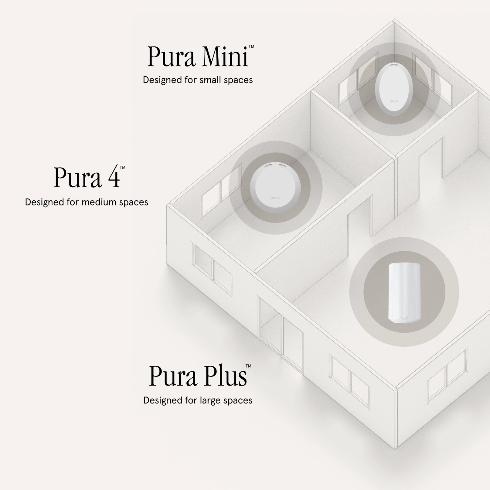 Pura Home Plus | Smart Fragrance Diffuser