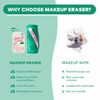 Green MakeUp Eraser Pro Ornament